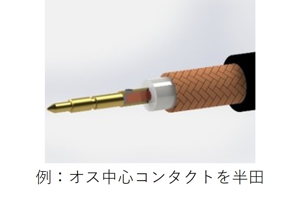 半田・締付