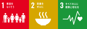 SDGs