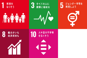 SDGs