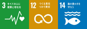 SDGs