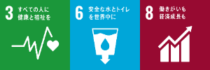 SDGs