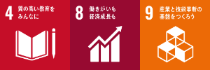 SDGs