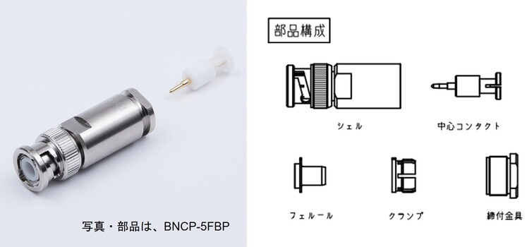 締付・締付　ワンタッチ