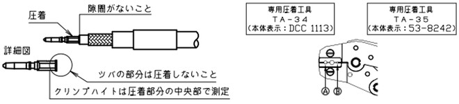 中心コンタクトを圧着