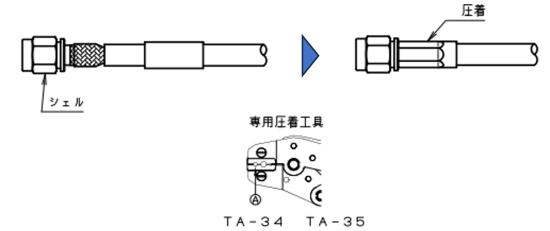 本体を圧着