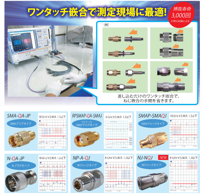 クイックアダプター概要