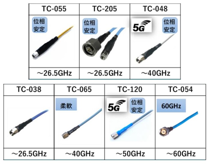 高周波測定用ケーブル一覧